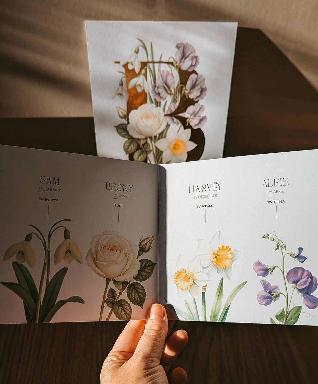 Family Garden Birth Flower Print