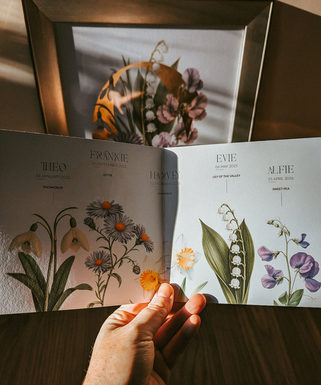 Grandchildren's Garden Birth Flower Print