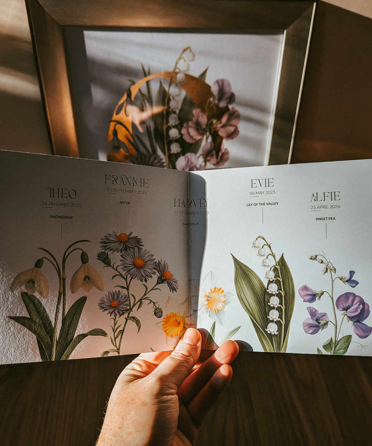 Grandchildren's Garden Birth Flower Print